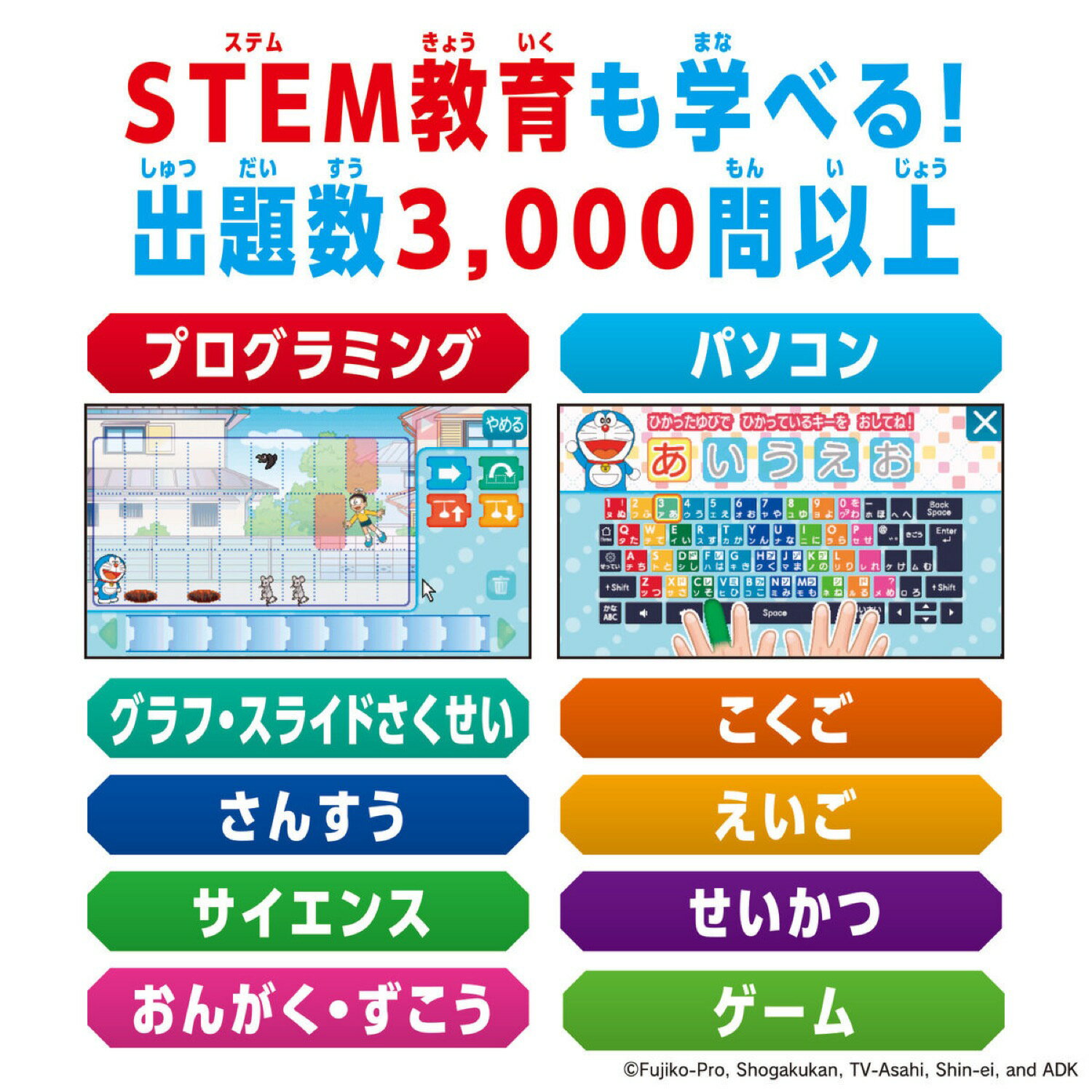 BANDAI �ɥ館��� AI�ѥ����� �ץ�����ߥ� �����ԥ� AI �ؽ� �ٶ� STEM���� ������ ������ �Ҥɤ� �ѥ����� �Х���� (F)