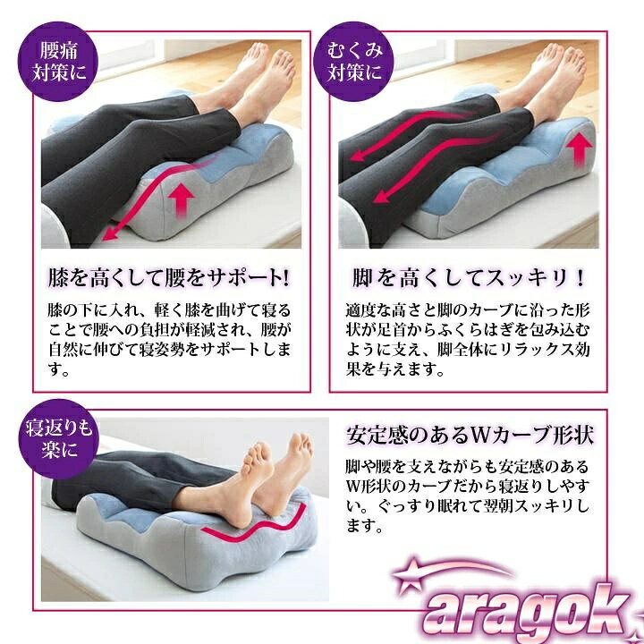 【全品5%ポイント】腰がラク Wカーブ形状 トリプルカーブ形状 脚にフィット 腰痛対...