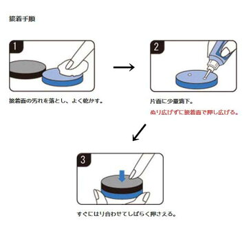 SHOEGOO×ARONALPHA(シューグー×アロンアルファ) 瞬間接着剤 強力補修剤 靴修理 修具【スケートボード/スケボー/SKATEBOARD】