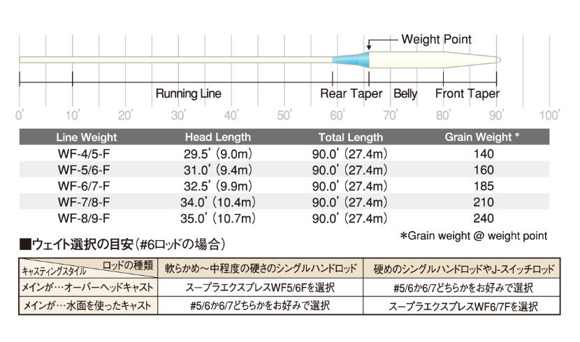 �ڤ����󤻡ۥƥ��ॳ/��������ƥ��ե��å������󥰥顼�� �����ץ� �������ץ쥹 �ե����ƥ��󥰡ʢ����������ȥѥå������ΰۤʤ��Ρڿ��ѥå������ۤ��������ޤ�����