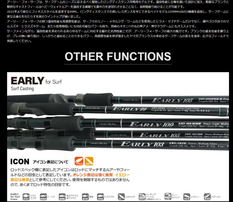 アーリー フォーサーフ 99ML for Surf の商品画像3枚目