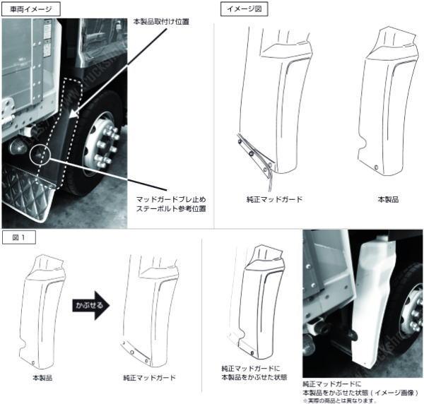 【マッドガードカバー R/L　左右セット　ギガ/ファイブスターギガ】トラック　メッキパーツ　クロームメッキ　ボディーパーツ　マッドガード　カバー　いすゞ　ギガ　ファイブスターギガ　NEWギガ　07ギガ　カスタム