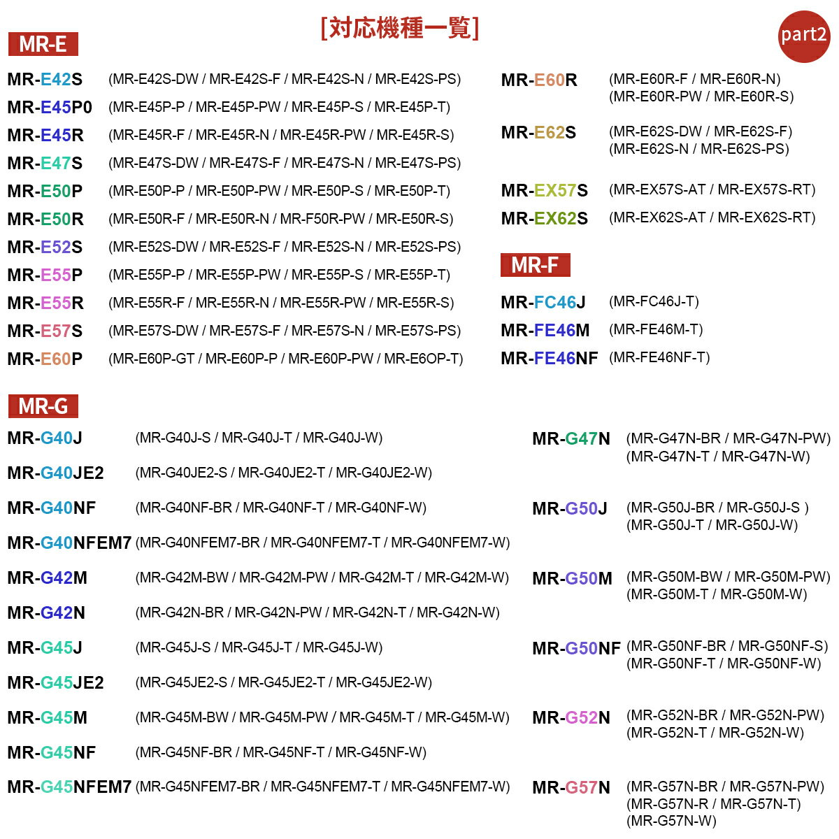 M20VJ5526 M20CM5526 カルキクリーンフィルター 三菱 冷蔵庫 製氷フィルター m20vj5526 冷蔵庫給水タンク用 浄水フィルター m20kw0526「互換品/4個入り」