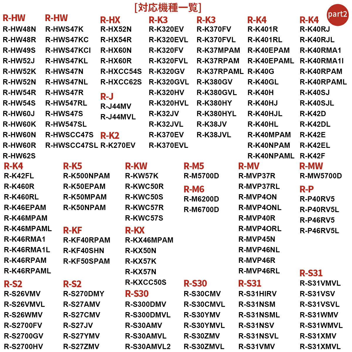 RJK-30 冷蔵庫 浄水フィルター rjk30-100 日立 冷凍冷蔵庫用 製氷機 フィルター (互換品/4個入り）