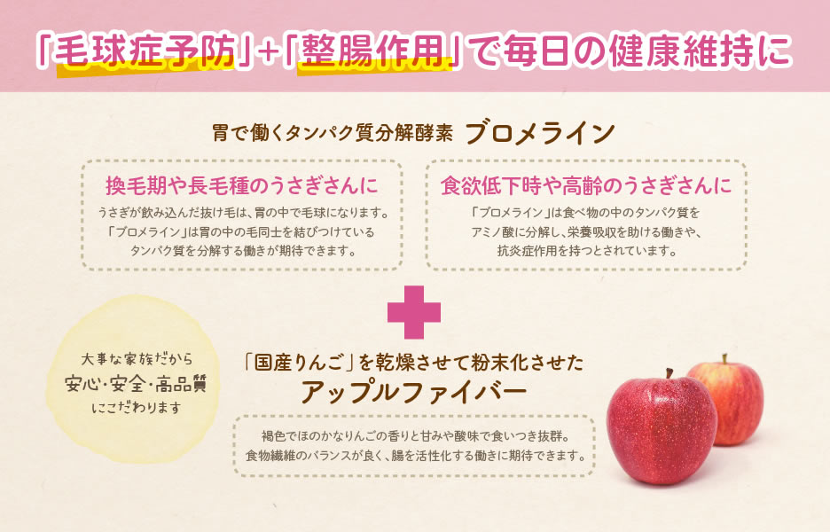 ウーリーアクティブE400粒