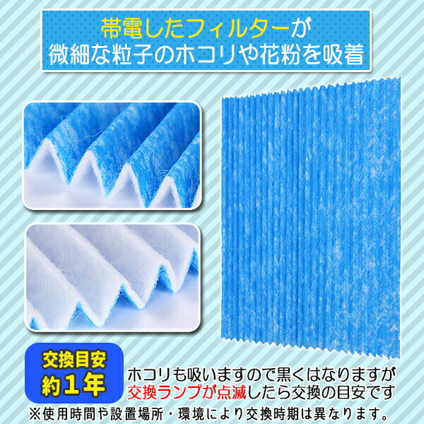 ダイキン KAC017A4 KAC006A4 5枚 空気清浄機 プリーツフィルター daikin フィルター 互換品 HEPAフィルター 集塵 集じん 集塵光触媒フィルター 5枚入り