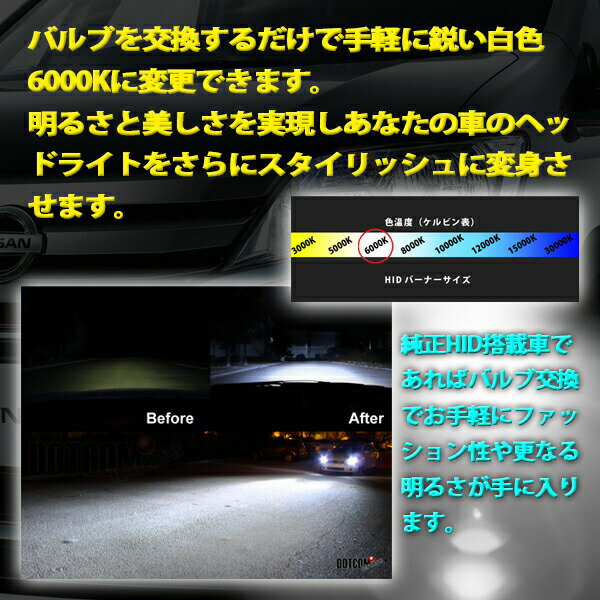 HID D2C D2S D2R �ѿ̥᥿�� �ޥ���� �����򴹥Х�� 6000K �� �إåɥ饤�� �Х�� �С��ʡ� �ڥ������ʡ�