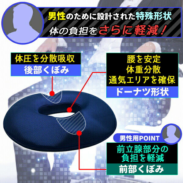 円座クッション 産後 痔 腰痛 クッション 骨盤 クッション 痛み対策 手術後 低反発 男性用