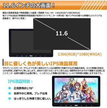 11.6インチ スロットイン式DVDプレーヤー内蔵 ヘッドレストモニター IPS液晶モニター 車載DVDプレーヤー CPRM/HDMI対応 11.6インチリアモニター高画質　USB/TFT/AV-IN/AV-OUT付き スピーカー内蔵 レジューム機能付き 後部座席 軽薄設計 簡単取付