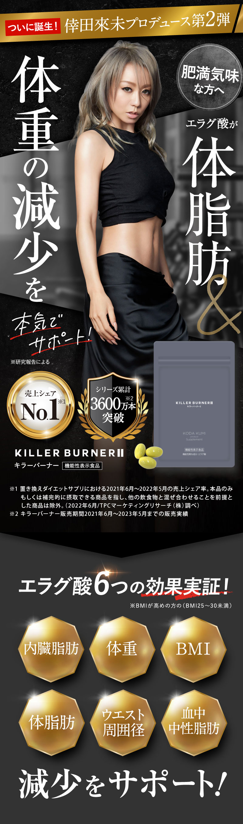 【公式】 キラーバーナー 2 ダイエットサプリ 倖田來未 プロデュース 1袋45粒 KILLER BURNER 機能性表示食品 サプリメント エラグ酸 内蔵脂肪 体脂肪 BMI ウエスト周囲 減少 2