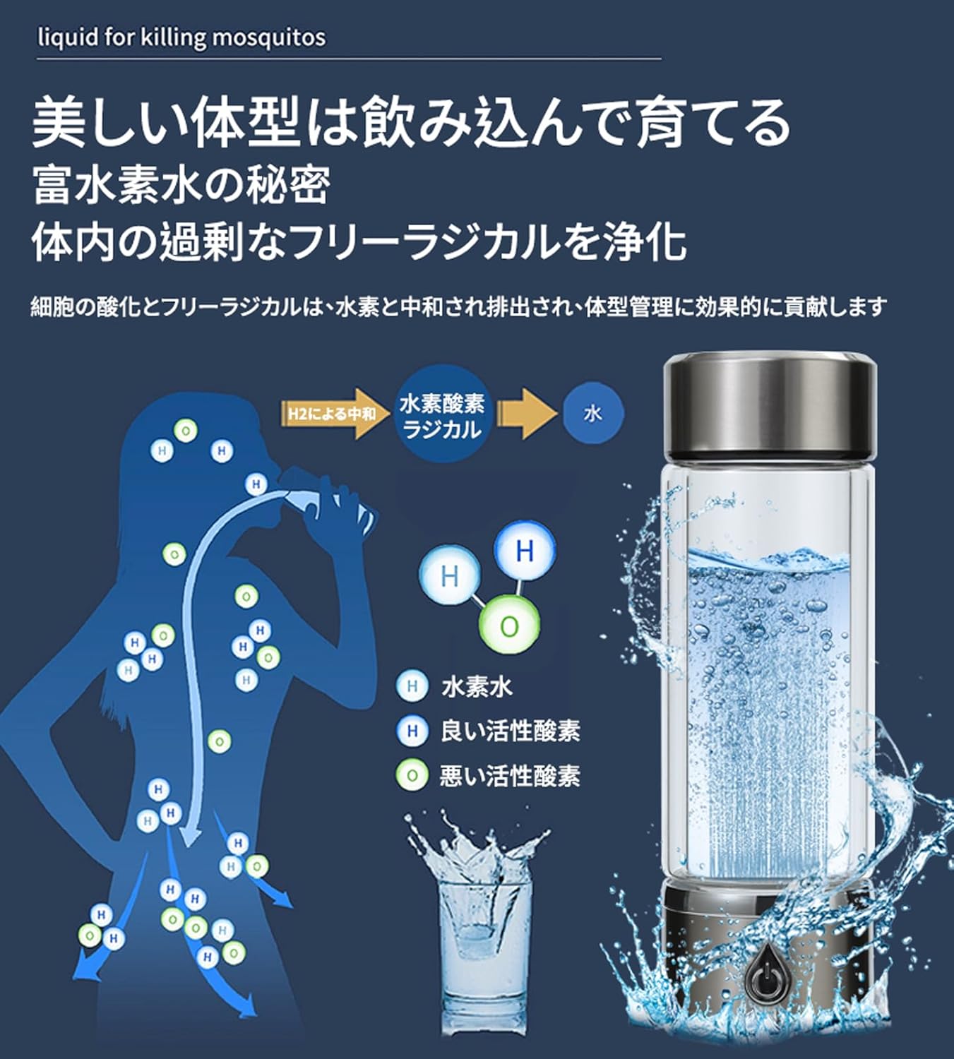 水素水生成器 携帯 高濃度水素水生成器 水素水ボトル 400ml 3分生成 USB 充電式 美容 健康 トレーニング 運動 フィットネス 浄水ボトル
