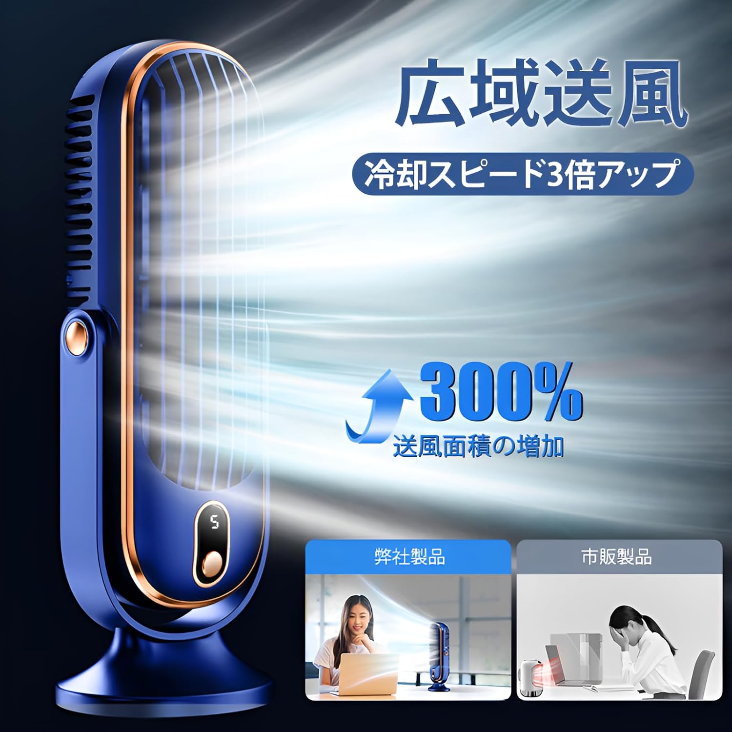 扇風機【2025進化モデル】【ポータブル空調扇】360度首振り機能 USB充電式 卓上/車載両用 ミニ扇風機 ..