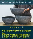 金魚鉢 睡蓮鉢 大型 屋外飼育 メダカ 鉢 プラスチック製の模造石 睡蓮鉢 軽量 れにくい 頑丈 メダカ鉢 水生植物に 飾り 池 水草 金魚鉢 大型植木鉢 屋外...