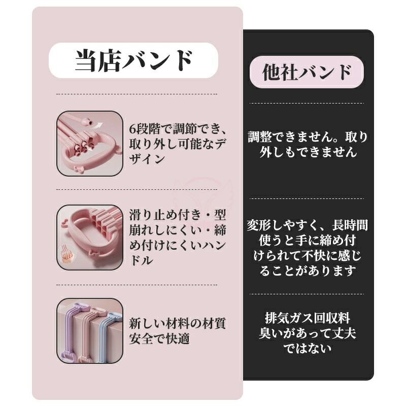 TryMe楽天市場店のチューブ 強化 筋トレーニング 筋トレ 背筋 ゴム製 引っ張りトレーニング 胸筋 二の腕 チェストエキスパンダー 引き締め 室内 背中 レジ｜アングル3