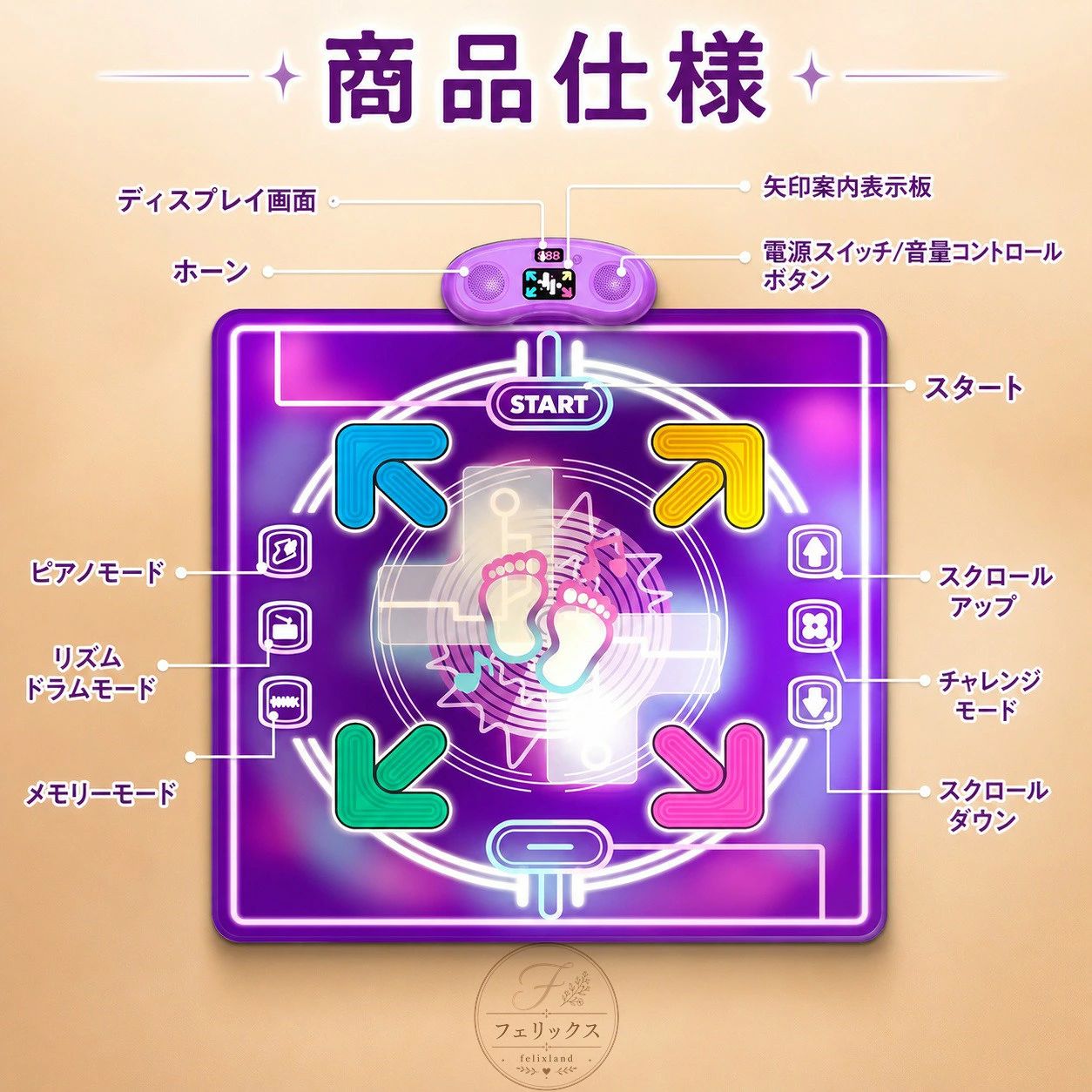 TryMe楽天市場店のダンスマット子供音楽マットゲーム子供用ダンスマットおもちゃ電子ピアノマット音量調整滑り止め折りたたみクリスマスミュージックマッ｜アングル3