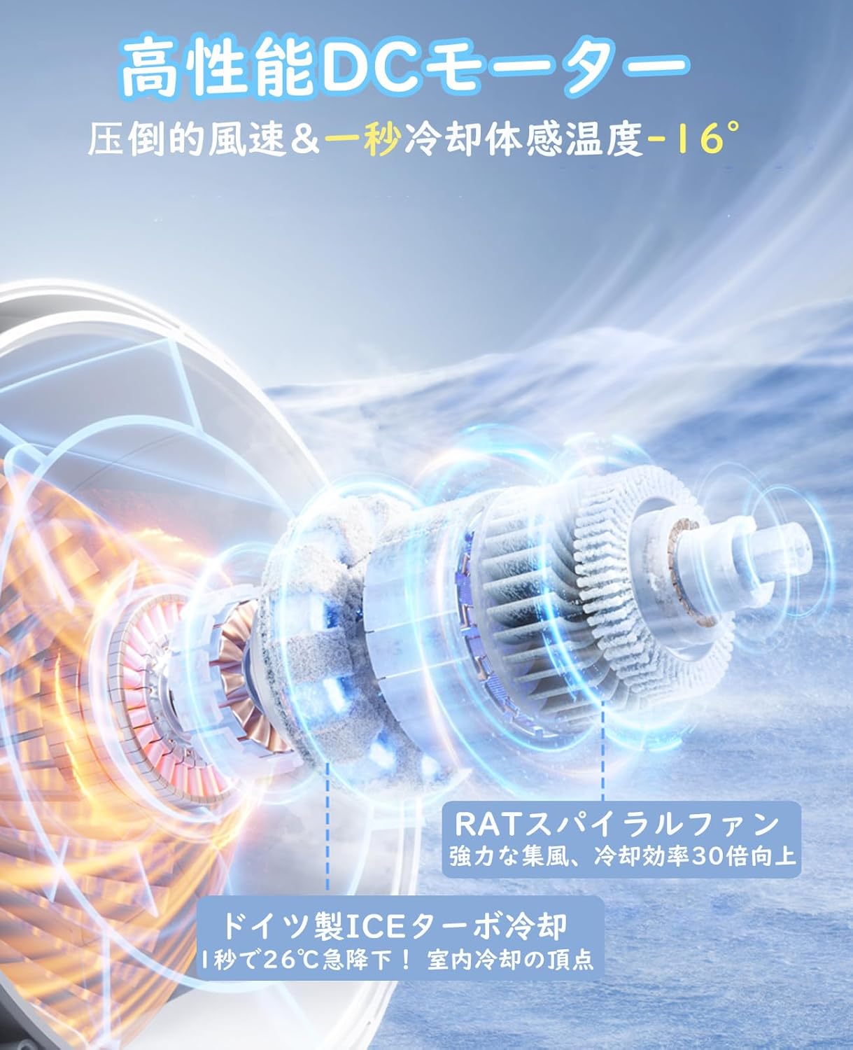 卓上 扇風機 【2025革新デザイン】 静音設計 サーキュレーター 換気 空気循環 大風量 5段階風量調節 左右自動首振り USB充電式 卓上扇風機 タイマー機能 液晶タッチパネル リズム風 小型 持ち運び簡単 強力送風 広角送風 猛暑対策 ポータブル リビング 車中泊 室内/会社