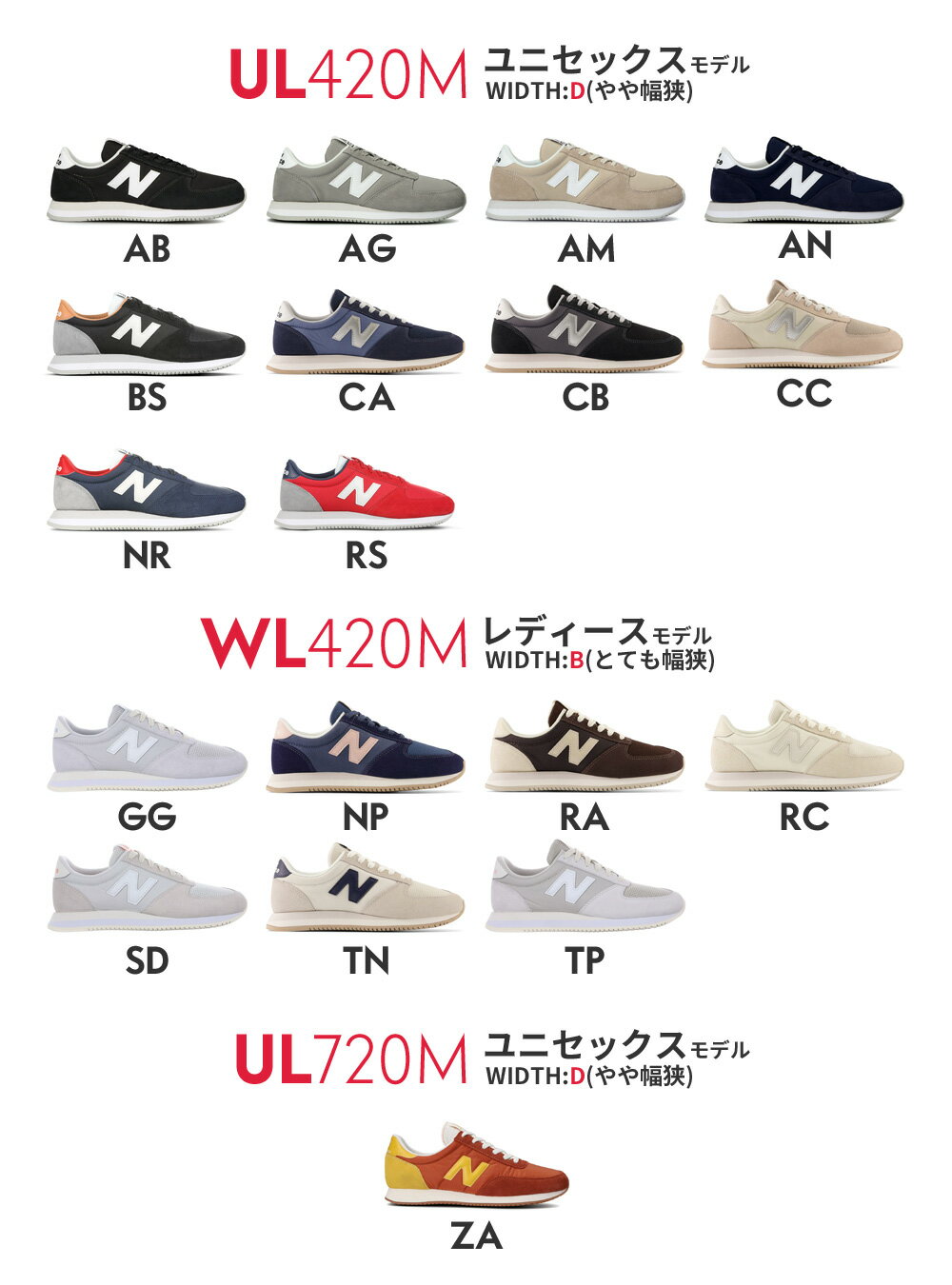 【39ショップ買い回り】 【新デザイン入荷!!】ニューバランス スニーカー レディース メンズ new balance UL720 AA AB AC AD VC1 ZA UL420M AB AG AM AN BA BB BC WL720 EF PG1 PL1 WL420M AB AG AO