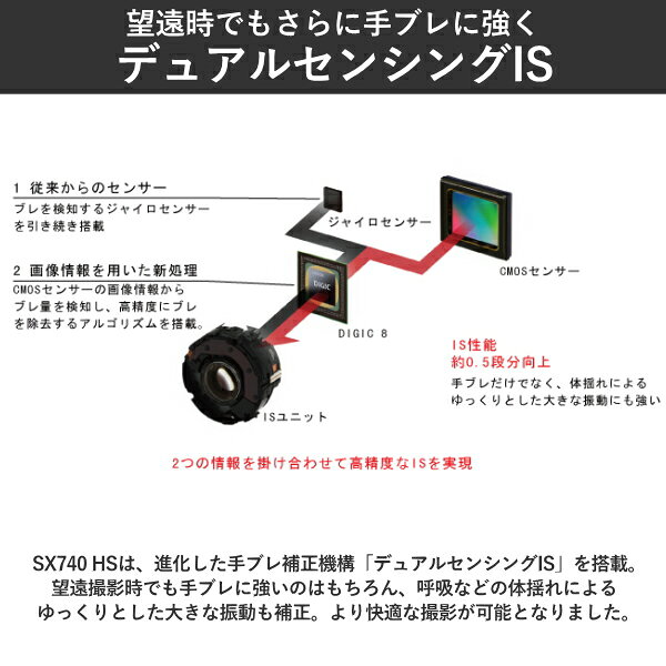 CANON(キヤノン) PowerShot SX740 HS [ブラック]のサブ画像 3