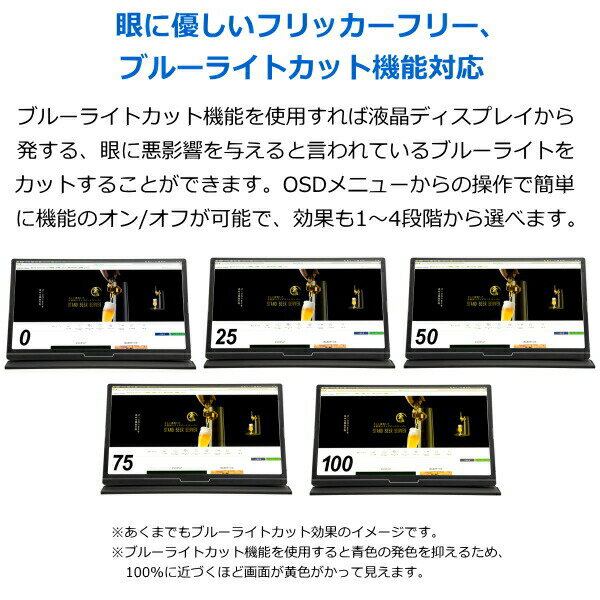 【カバーケース付き】15.6型モバイルディスプレイフルHDグリーンハウスADSパネルmini-HDMIType-C800g厚さ9mmスピーカー搭載ブルーライトカット機能GREENHOUSEGH-LCU16A-BKGH-LCU16AGHLCU16A