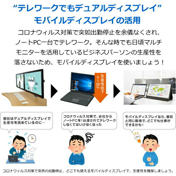 【カバーケース付き】15.6型モバイルディスプレイフルHDグリーンハウスADSパネルmini-HDMIType-C800g厚さ9mmスピーカー搭載ブルーライトカット機能GREENHOUSEGH-LCU16A-BKGH-LCU16AGHLCU16A