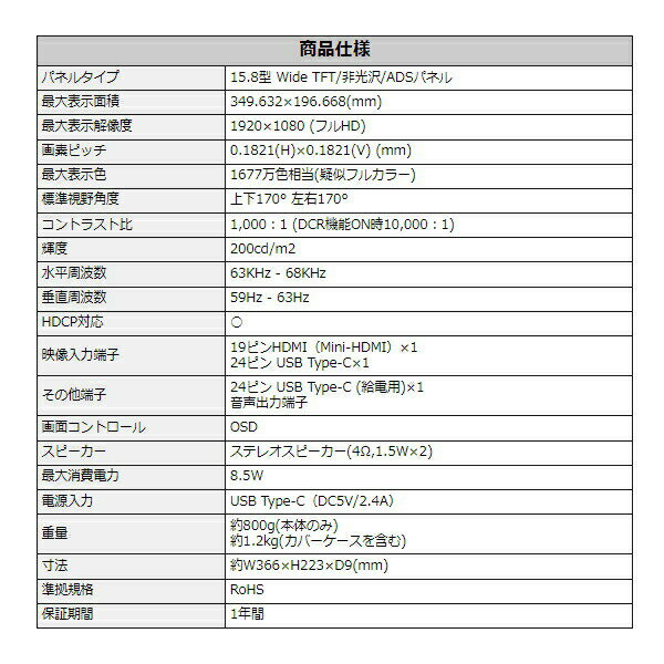 【カバーケース付き】15.6型モバイルディスプレイフルHDグリーンハウスADSパネルmini-HDMIType-C800g厚さ9mmスピーカー搭載ブルーライトカット機能GREENHOUSEGH-LCU16A-BKGH-LCU16AGHLCU16A