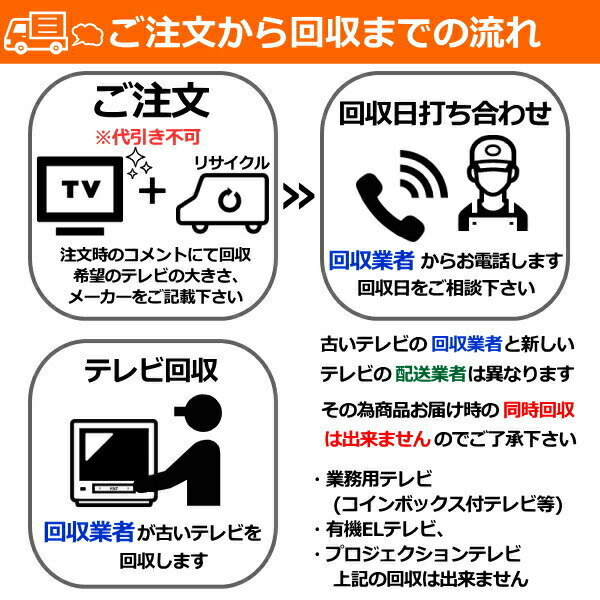 【テレビリサイクル】出張回収料金(沖縄・離島は不可)の紹介画像2