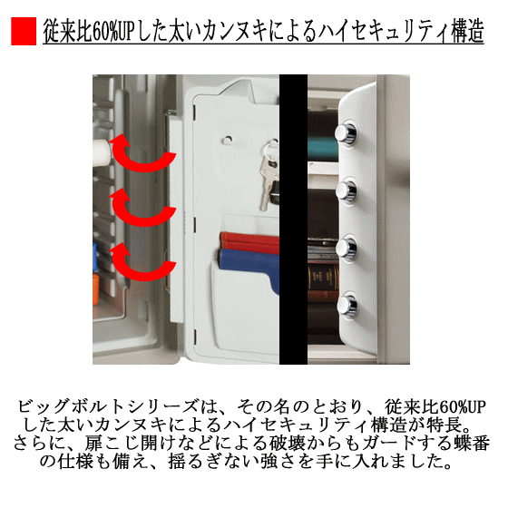 Sentryセントリー耐火金庫JF082CTビッグボルトシリーズダイヤル式保管庫1時間耐火メディア耐火容量約22.8LA4サイズ収納可ダブグレー