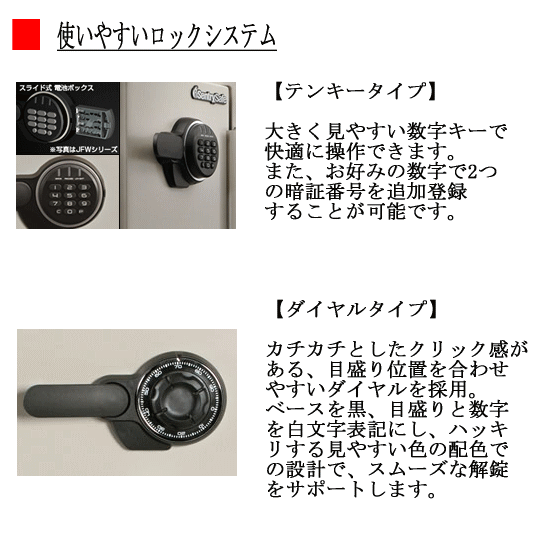 Sentryセントリー耐火金庫JF082CTビッグボルトシリーズダイヤル式保管庫1時間耐火メディア耐火容量約22.8LA4サイズ収納可ダブグレー