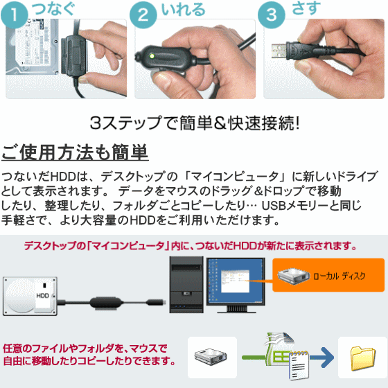 Groovy UD-500SA HDD簡単接続セット HDDをUSB SATA IDE両用 シリアルATA 変換ケーブル