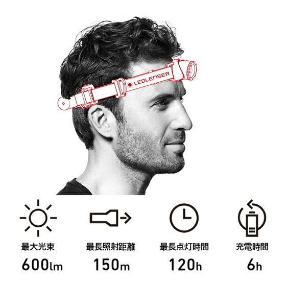 レッドレンザー 充電式ヘッドライト 明るさ 600ルーメン 照射距離最大150m 防水IPX4 点灯時間 120時間 照射距離 後部視認灯 H8R 500853 ヘッドライト 照射モード スイッチ付 アウトドア 充電可能な電池 充電インジケーター付 重量158g（電池込）LEDLENSER通販格安セール情報　楽天　通販