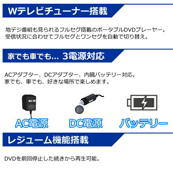 【海外のDVDが見れるリージョンフリーモデル】...の紹介画像2