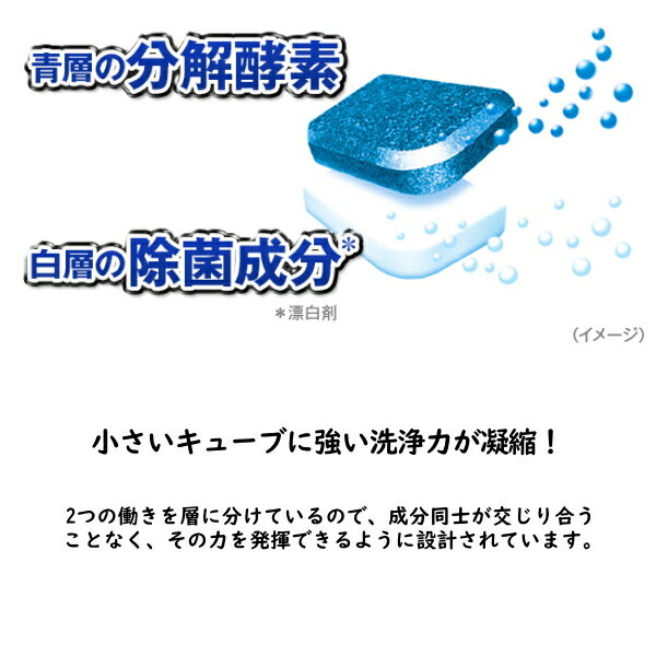 お徳用大容量150粒フィニッシュタブレットパワーキューブお徳用FinishTablets食器洗い機用洗剤キッチン用食洗機