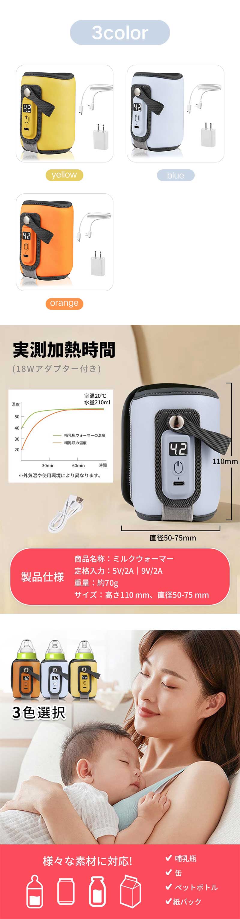 ミルクウォーマー 5段階温度調節 【 USB給電式】哺乳瓶ウォーマー 急速保温 加熱 ボトルウォーマー 持ち運び簡単 軽量 哺乳瓶カバー 温乳器 2