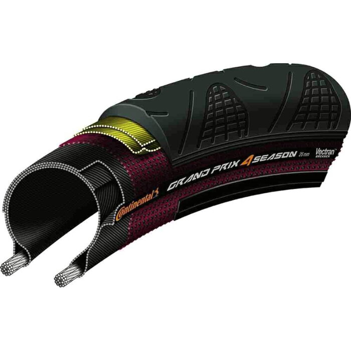 送料無料 【正規輸入品】 コンチネンタル(Continental) クロスバイクタイヤ グランプリ4シーズン GrandPrix 4-Season 700x28C