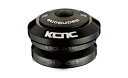 【メーカー純正品】【正規代理店品】KCNC ヘッドセット オメガS2 AH OS 【自転車用品】