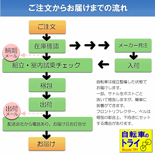 ヤマハ パス YAMAHA 電動 自転車 PAS With 24 ダークメタリックブルー PA24W 【2019年モデル】【完全組立済自転車】