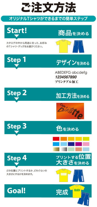 オーダーメイド　オリジナルトレーナーチームトレーナー●プリント1枚単価前1色＜または＞後1色作成枚数101枚以上【版代込み・デザイン無料】トムスの無地ボディを使用。安心のプロ工場。別途ウェアの注文が必要です