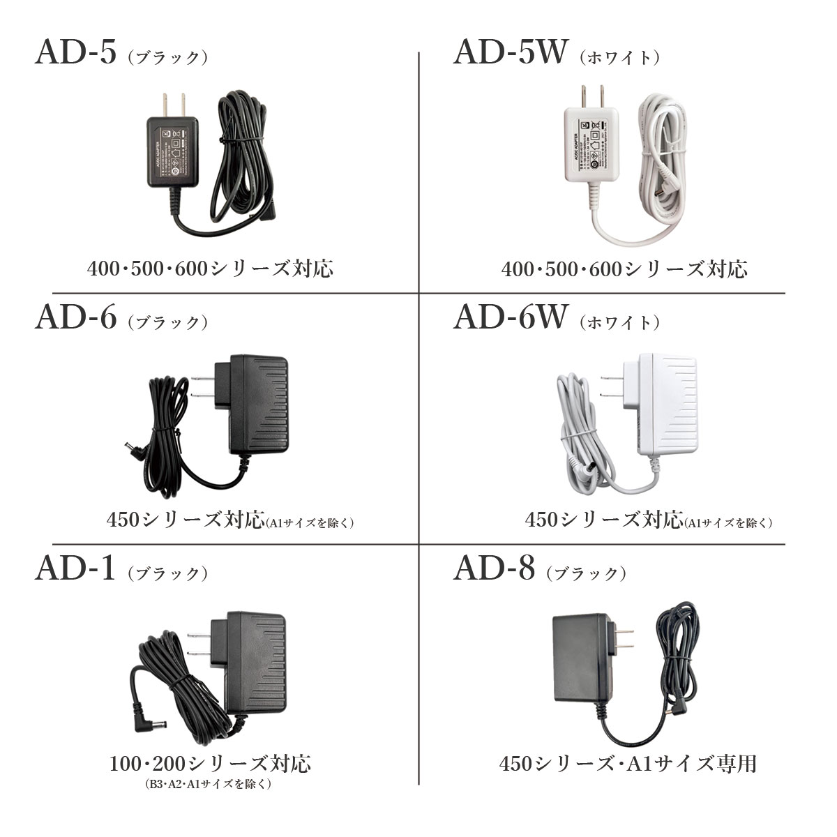 トライテック オンラインストアのトレビュアー専用 AC電源アダプター 100/200シリーズ対応 （A4-100・A4-200・B4-100・B4-200・A3-100・A3-200共通) AD-1｜アングル2