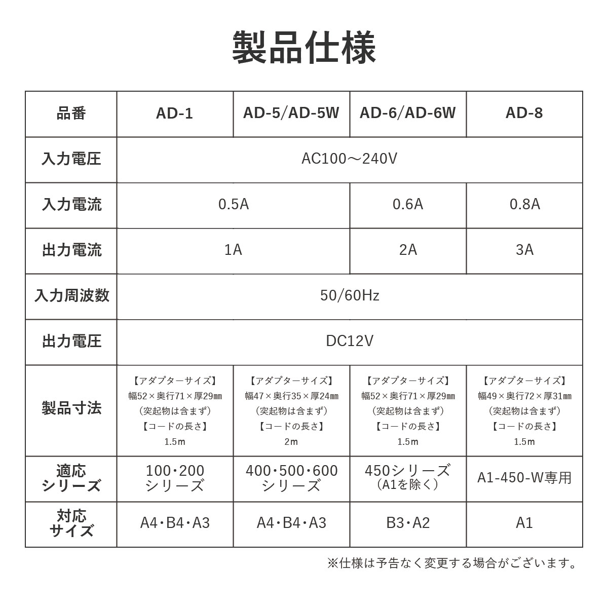 トライテック オンラインストアのトレビュアー専用 AC電源アダプター 100/200シリーズ対応 （A4-100・A4-200・B4-100・B4-200・A3-100・A3-200共通) AD-1｜アングル3