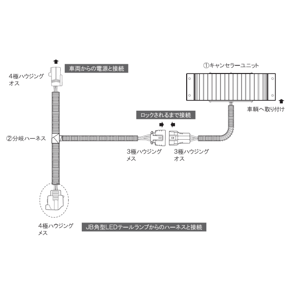 ��JB�������緿�ѥ���󥻥顼���å�