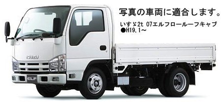 ���������å���䥵���ɥԥ顼��������2t '07����ե����롼�ե����