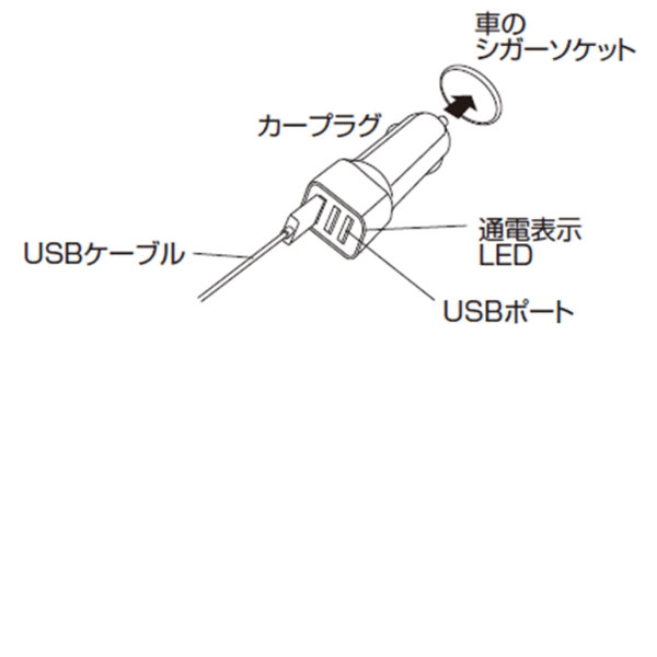 ��BP-B002�ۼֺ��ѽ��ŴUSB 3�ݡ��ȥ����å�