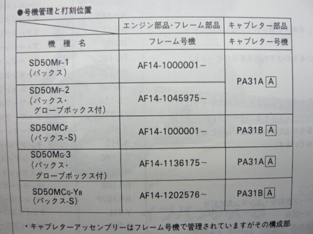 イブパックス S パーツリスト 3版 ホンダ 正規 バイク 整備書 AF14-100 120 lY 車検 パーツカタログ 整備書 【中古】 3