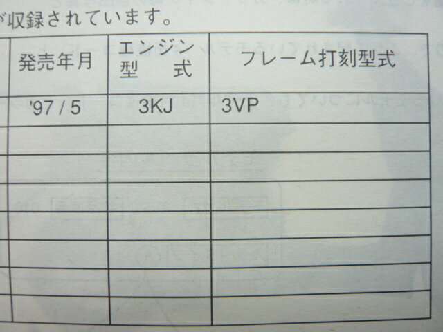 アクシス パーツリスト 1版 ヤマハ 正規 バイク 整備書 YA50D 3VPC 3VP AXIS50 iB 車検 パーツカタログ 整備書 【中古】 3