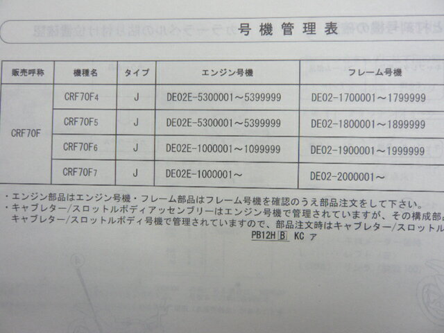 CRF70F パーツリスト 4版 ホンダ 正規 バイク 整備書 DE02-170 180 190 200 整備に 車検 パーツカタログ 整備書 【中古】 3