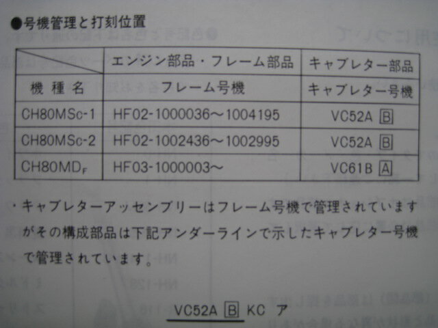 ���ڥ�����80�ѡ��ĥꥹ��3�ǥۥ�������Х���������CH80MSMDHF02032�ָ��ѡ��ĥ����������������š�