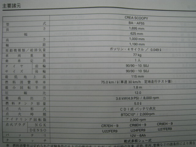 クレアスクーピー 取扱説明書 ホンダ 正規 バイク 整備書 AF55 GET eg 車検 整備情報 【中古】 3