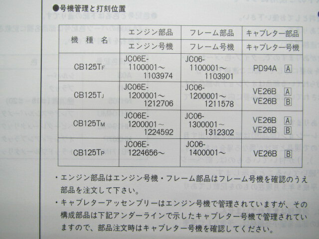 CB125T パーツリスト 4版 ホンダ 正規 バイク 整備書 JC06-110～140整備に kg 車検 パーツカタログ 整備書 【中古】 3