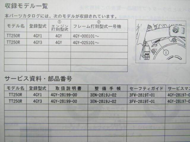 TT250R パーツリスト 1版 ヤマハ 正規 バイク 整備書 4GY3 1 4GY-000101～ 025101～整備に TE 車検 パーツカタログ 整備書 【中古】 3