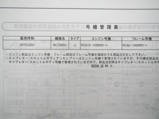 インテグラ パーツリスト 1版 ホンダ 正規 バイク 整備書 NC700D RC62-100 INTEGRA jC 車検 パーツカタログ 整備書 【中古】 3